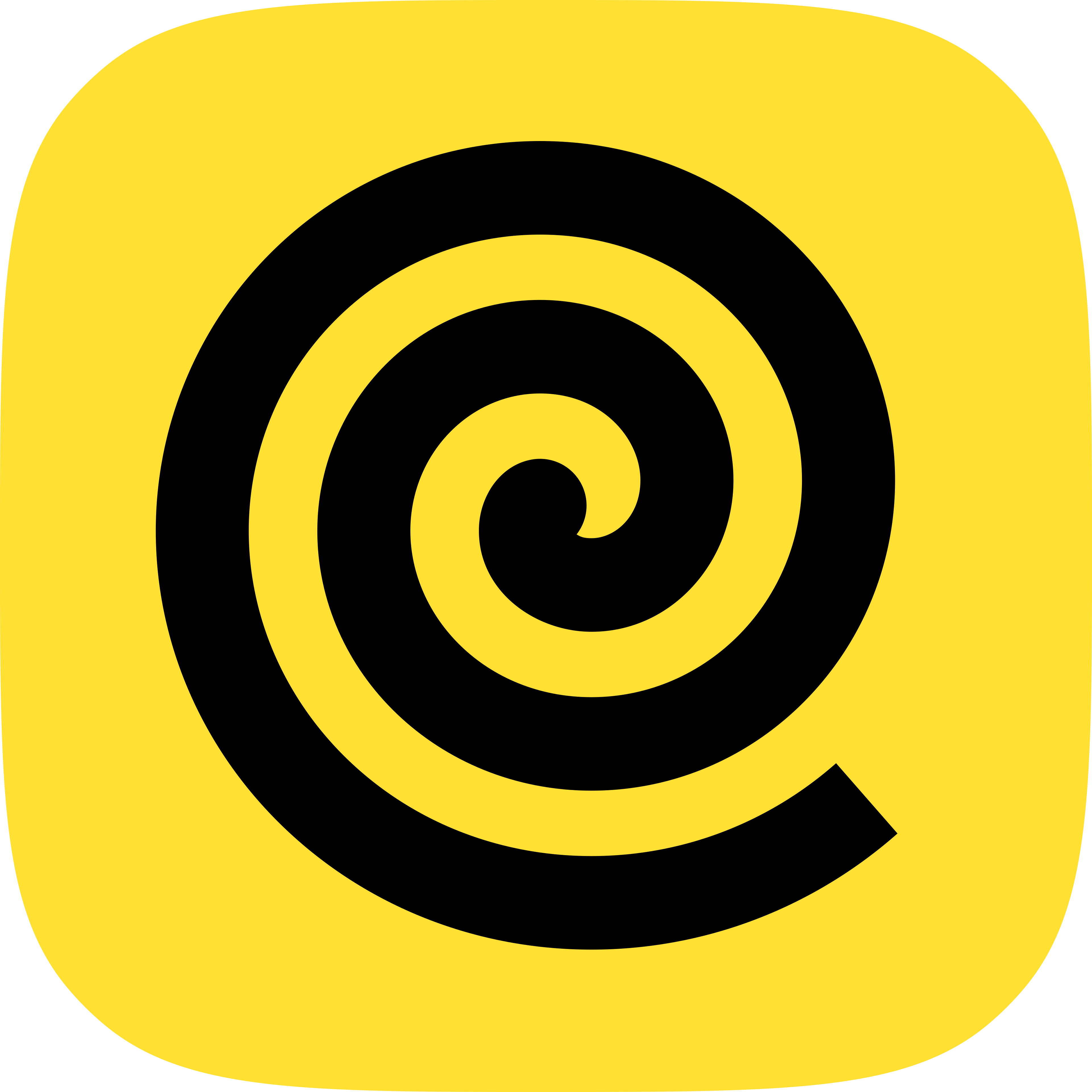 Yandex Eats